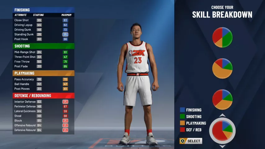 Why can't i play my career 2k20