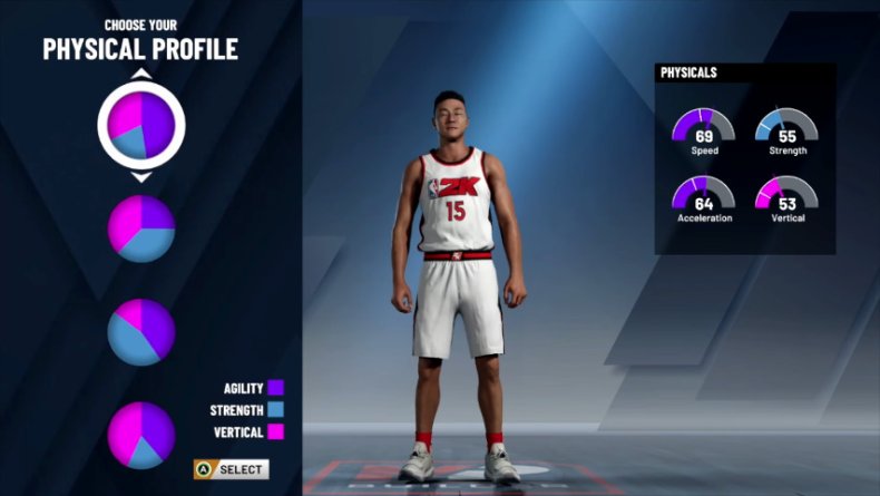 nba 2k20 stretch build profile nba 2k20 stretch build profile