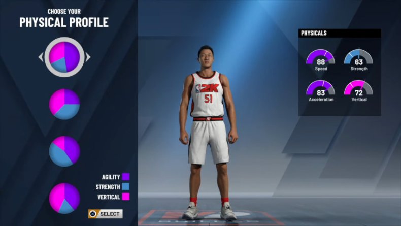 nba 2k20 playsharp build profile nba 2k20 playsharp build profile