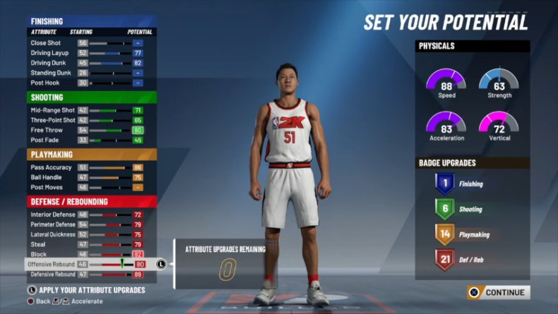 nba 2k20 defender build potential nba 2k20 defender build potential