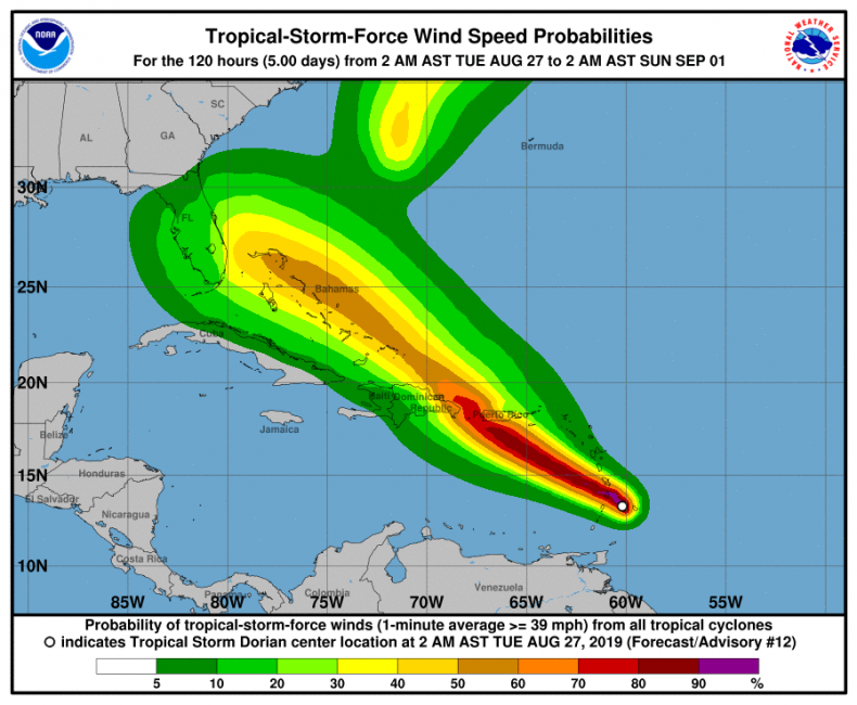 Tropical Storm Dorian
