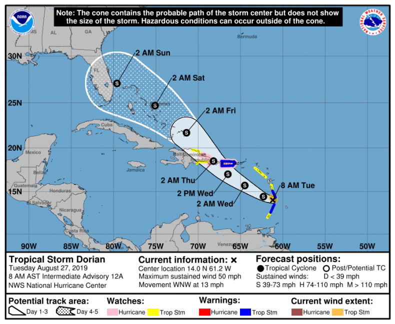 tropical storm dorian forecast path florida