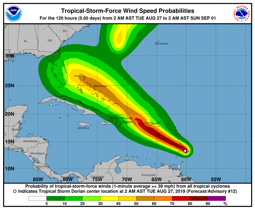 Will Tropical Storm Dorian Hit Florida? Intensity Uncertain, But ...