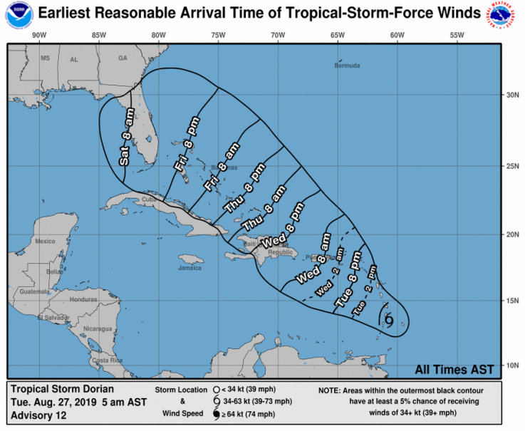 florida tropical storm dorian path forecast florida tropical storm dorian path forecast