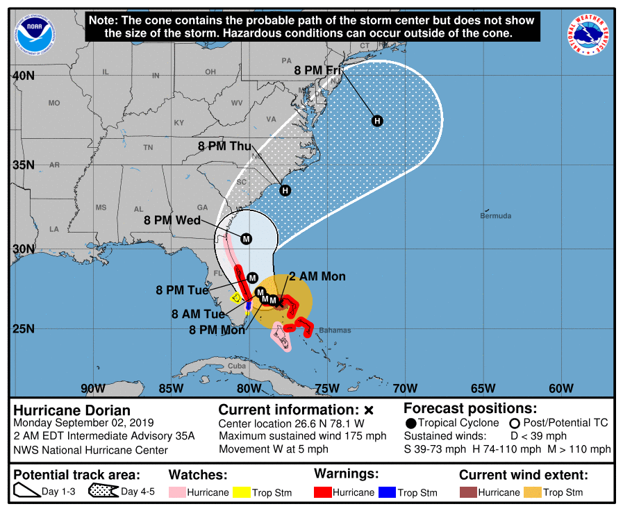 Hurricane Tracker Map