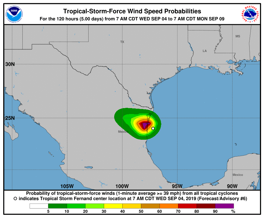 Tropical storm fernand 2019