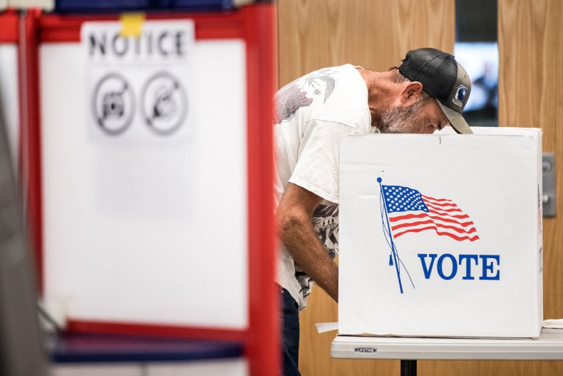 North Carolina Elections North Carolina Elections