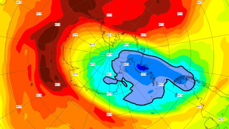 Model of ozone hole over Antarctic