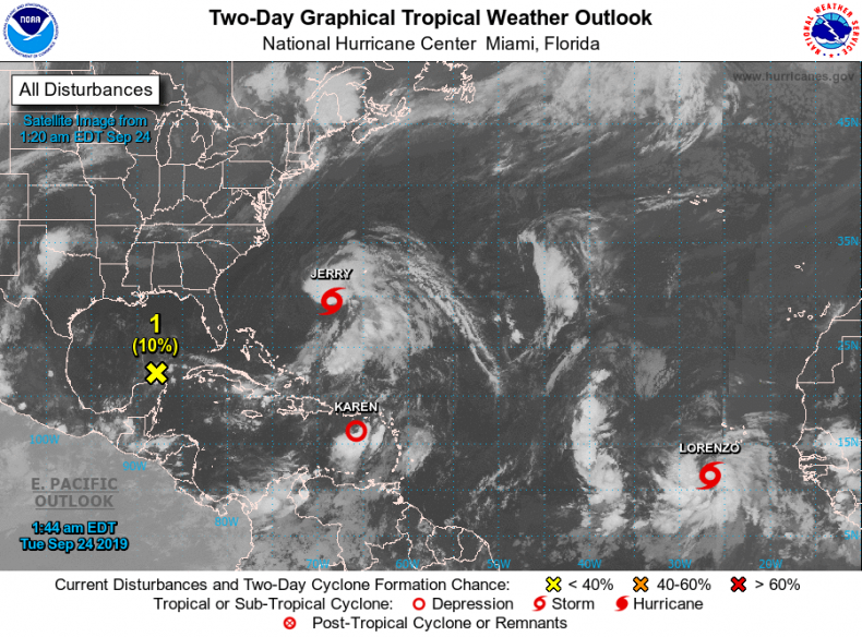 Atlantic tropical storms