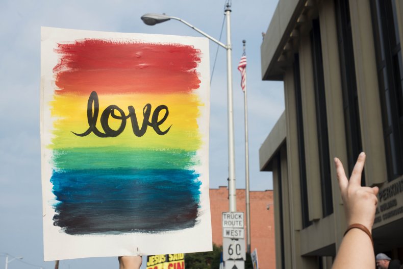 kentucky, LGBTQ, discrimination, fairness ordinance