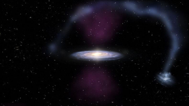 Ionizing Radiation Impacting Magellanic Stream