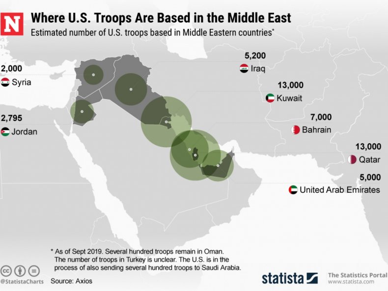 us troops middle east map