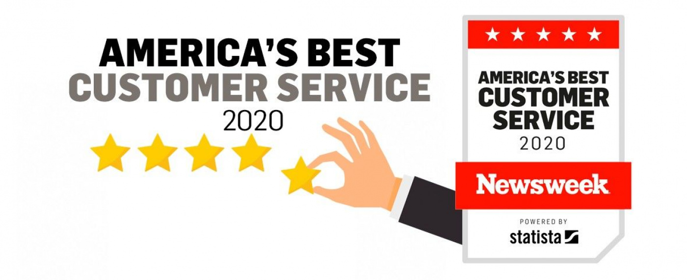 Customer Service -  US
