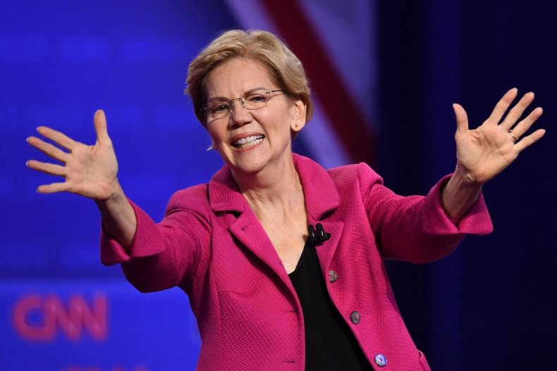 Elizabeth Warren 2020 Bernie Sanders polling