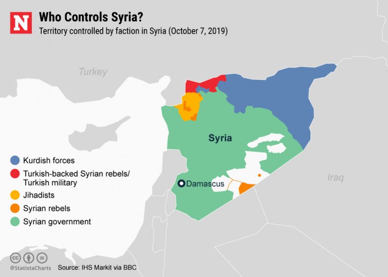 syria war territory map control