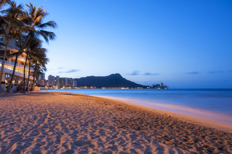 6 Best Things to Do in Honolulu