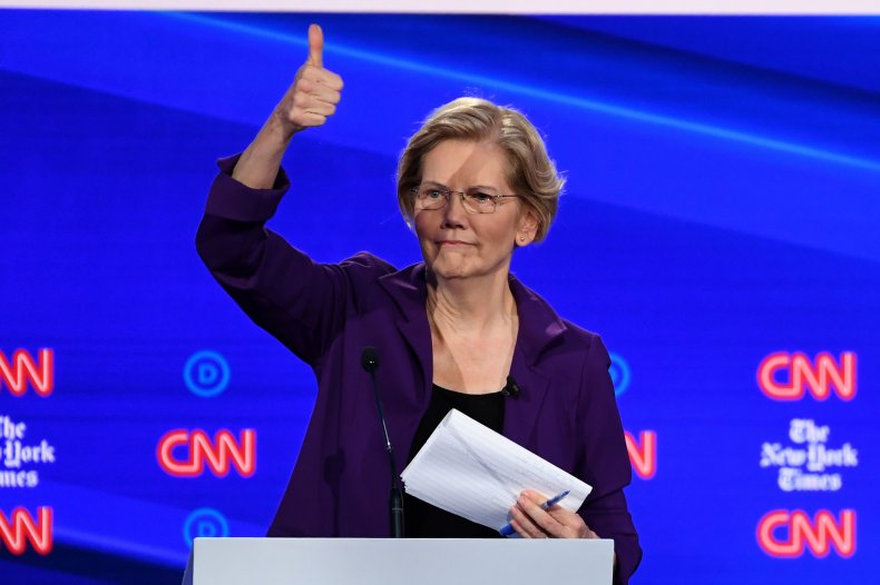 elizabeth warren bernie sanders college students voting
