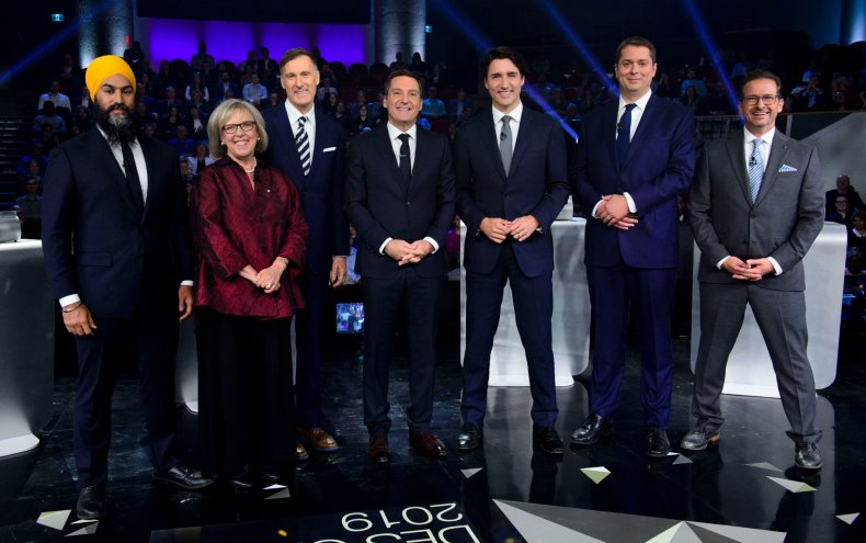 2019 election 2019 election