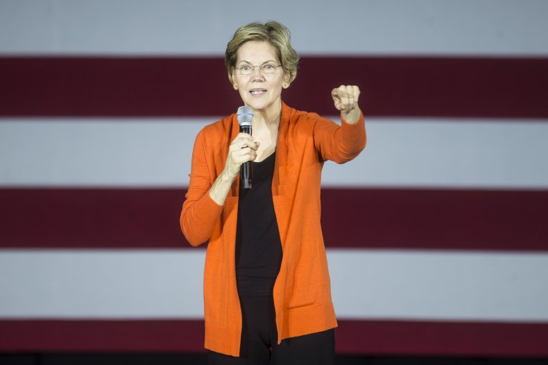 elizabeth warren betsy devos education secretary elizabeth warren betsy devos education secretary