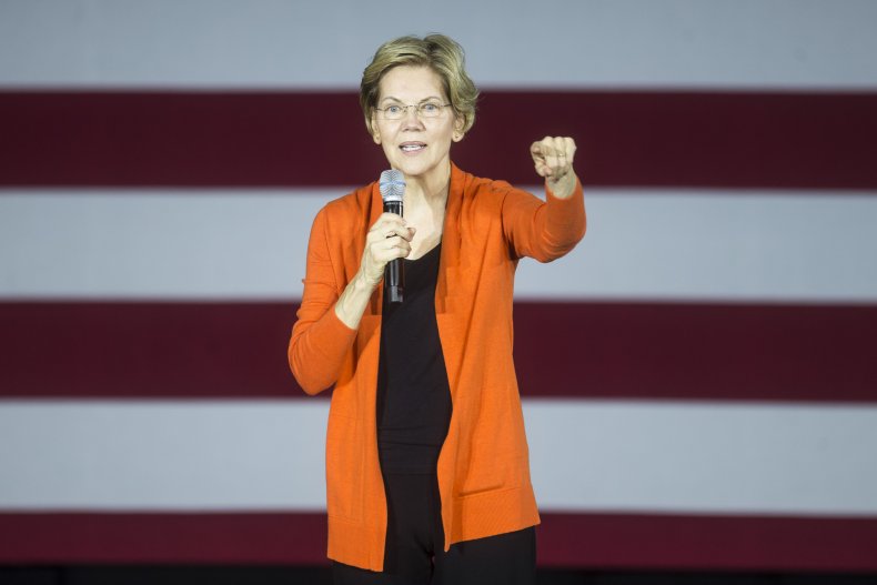 Elizabeth Warren 2020 recession economic plans policy