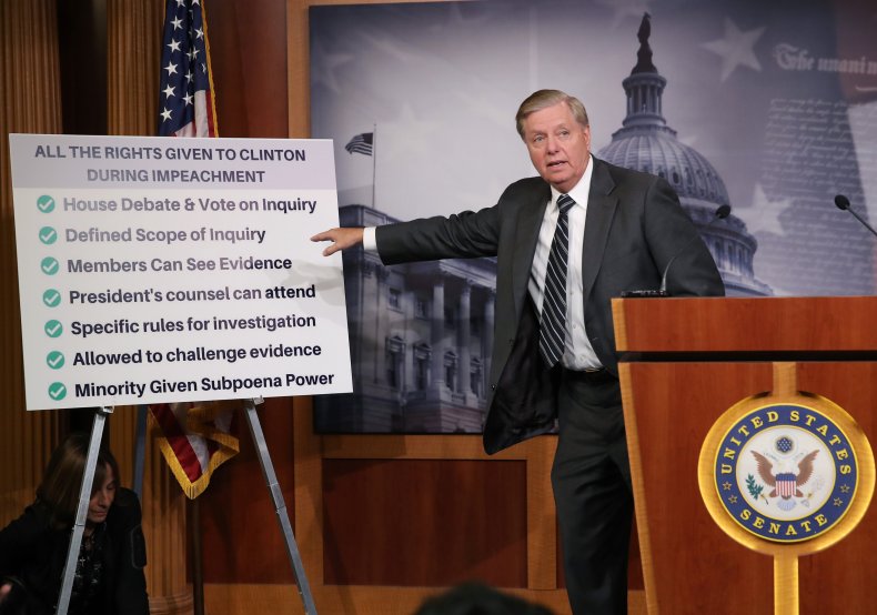 Lindsey Graham Trump impeachment resolution Senate