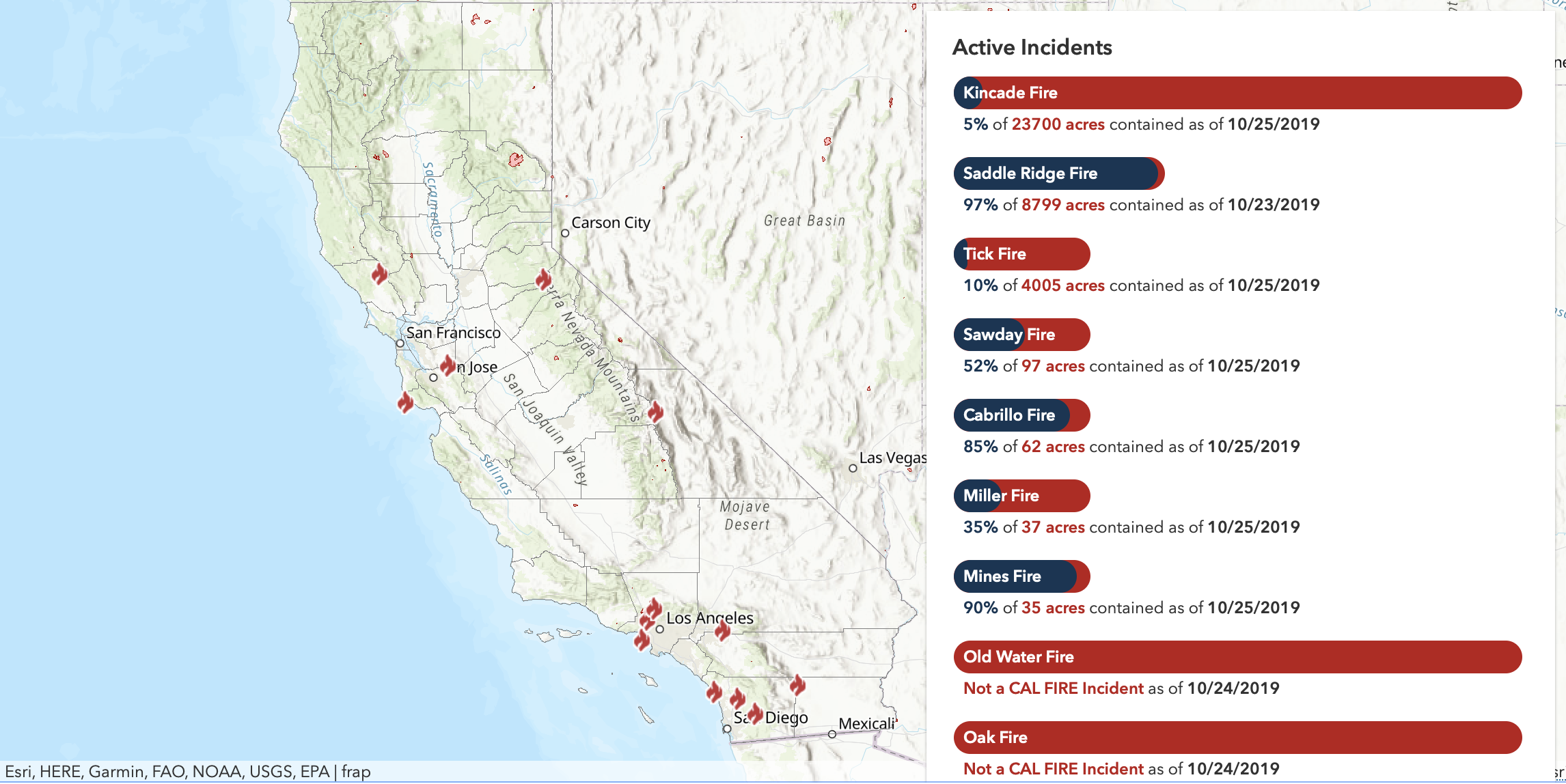 California Wildfire Map Kincade And Tick Fires Spread Evacuations Expand