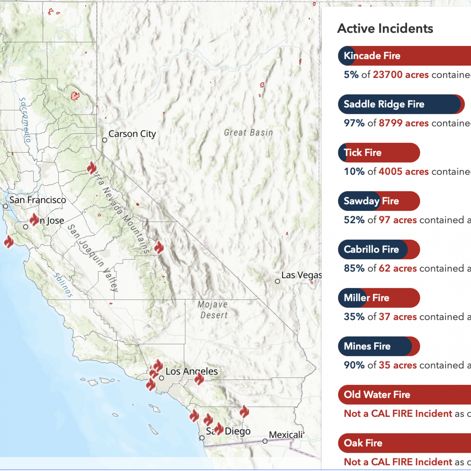 Current Fire Map California California Wildfire Map: Kincade and Tick Fires Spread 