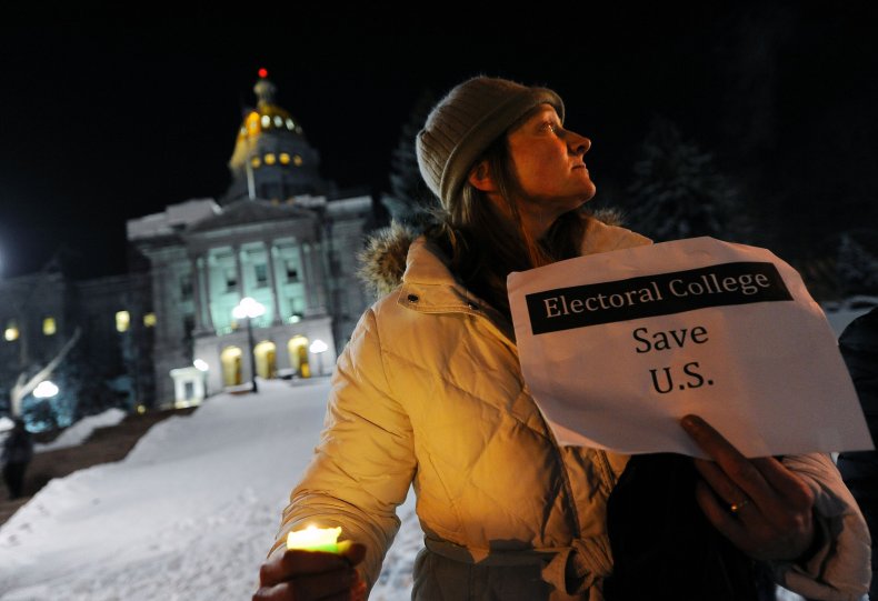 Electoral College
