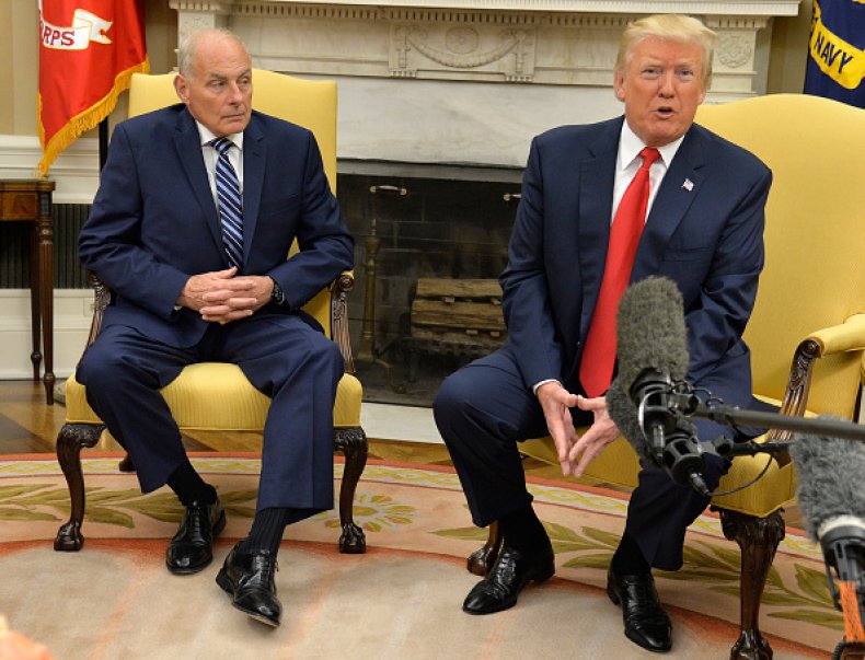 John Kelly