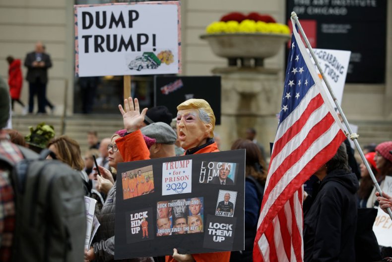 Protests