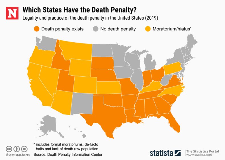 Death penalty U.S. states statista