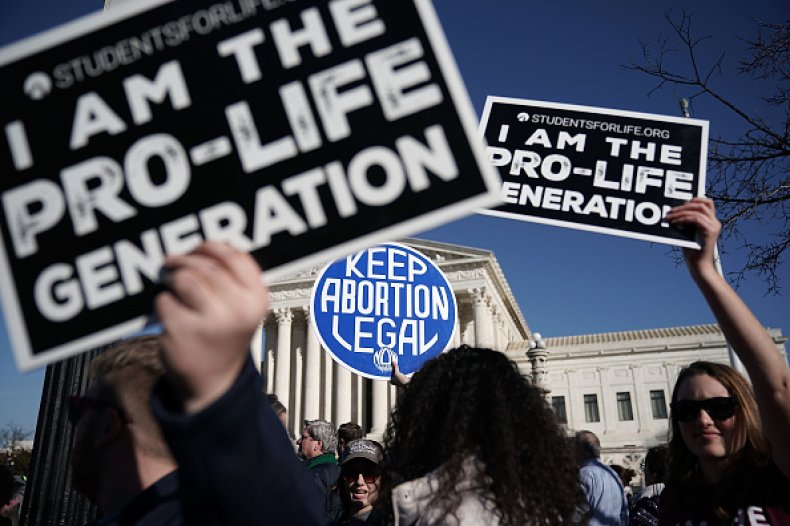 abortion activists roe v. wade anniversary DC