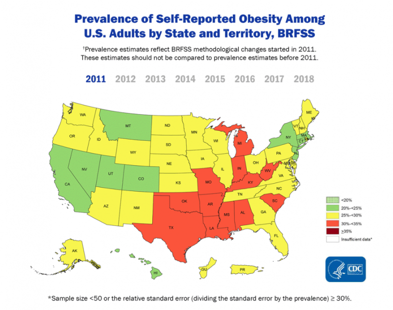 obesity rates us 2011