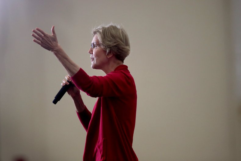 Warren Besting Biden in Battleground States Warren Besting Biden in Battleground States