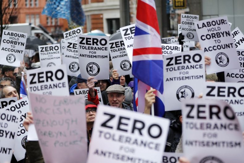 antisemitism