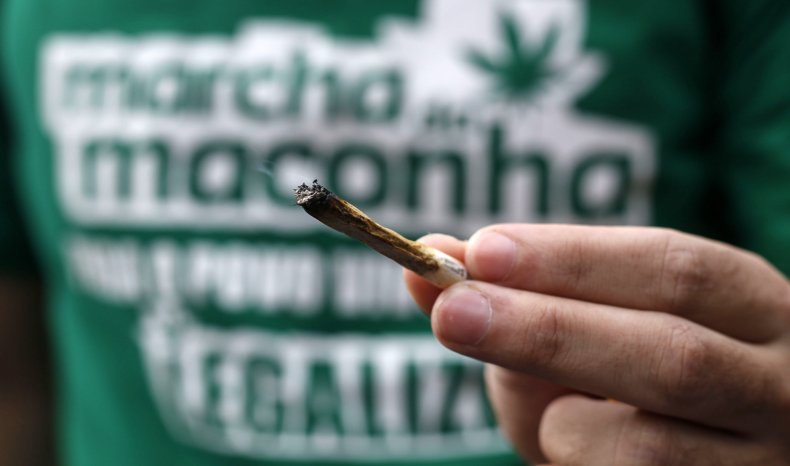 Weed in Brazil