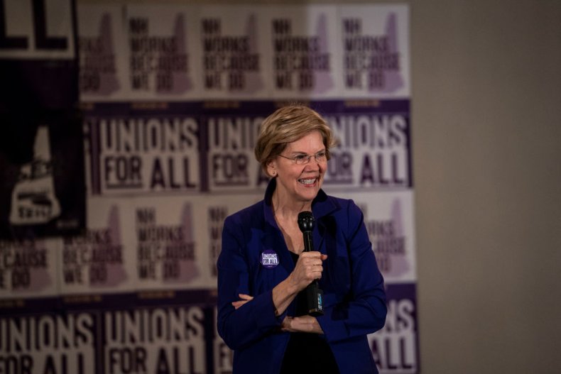 Elizabeth Warren Elizabeth Warren