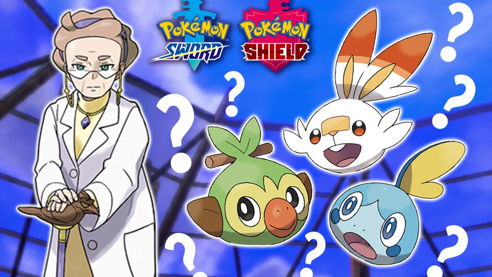 The Pokémon: Sword and Shield Starters and Their World, Explained