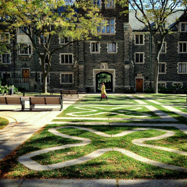 university of Toronto