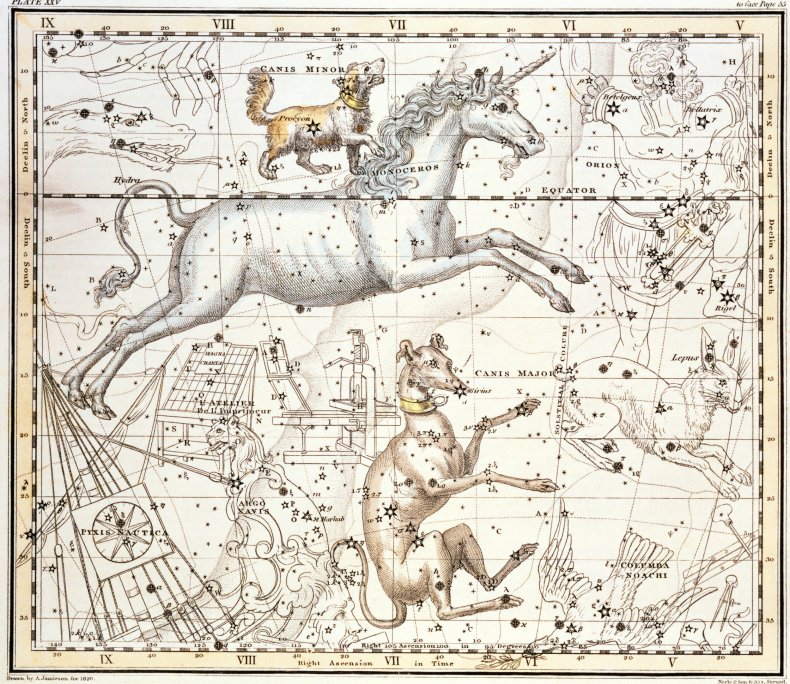 Constellations of Monoceros the Unicorn