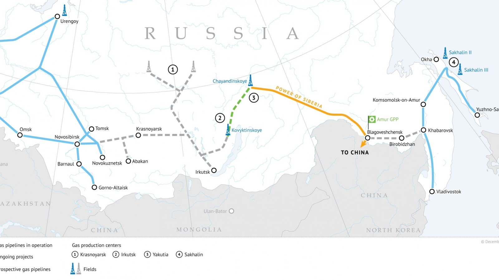 Russia And China Launch New Gas Pipeline Build First Bridge In