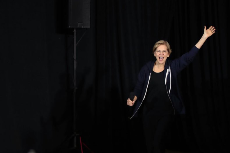 Elizabeth Warren Elizabeth Warren