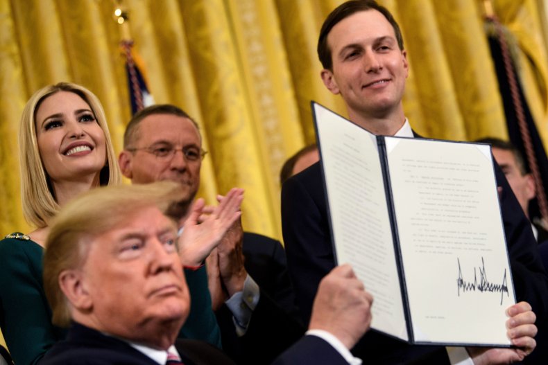 Donald Trump, Jared Kushner, anti-Semitism, Executive order
