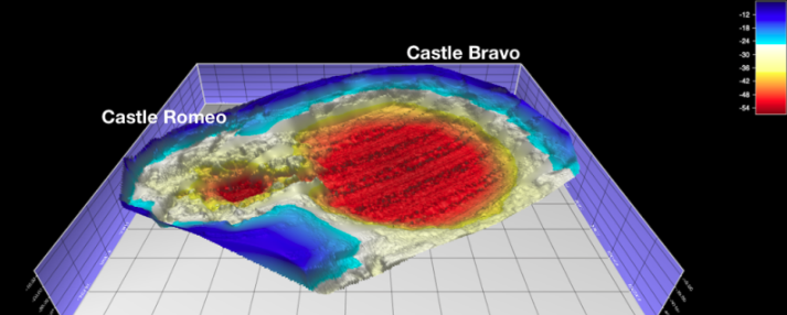 Shipwrecks And Scars On Seafloor From Atomic Bomb Tests At