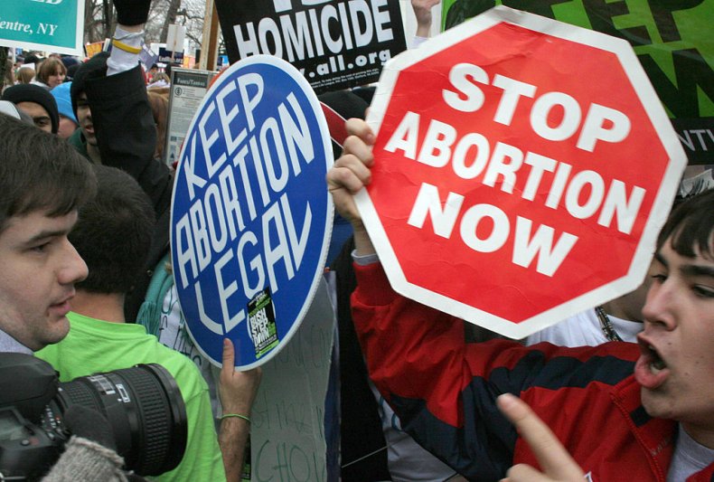 Mississippi Abortion Rights