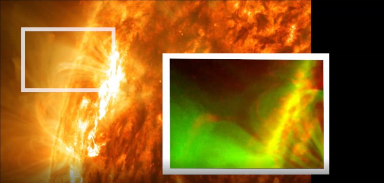 the sun, forced magnetic reconnection