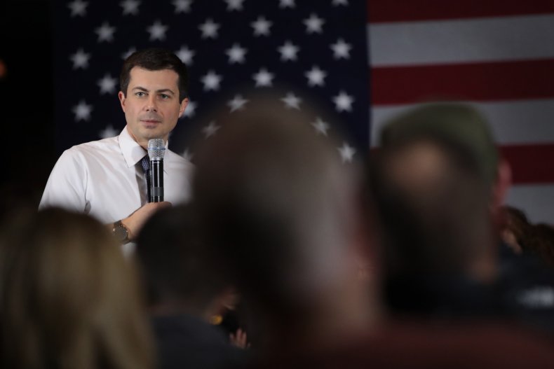 Buttigieg Leads in Iowa Buttigieg Leads in Iowa