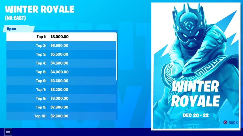 Subsidy hack Absay Fortnite' Winter Royale 2019: Start Time, Standings, Rules, Duos & How to  Watch