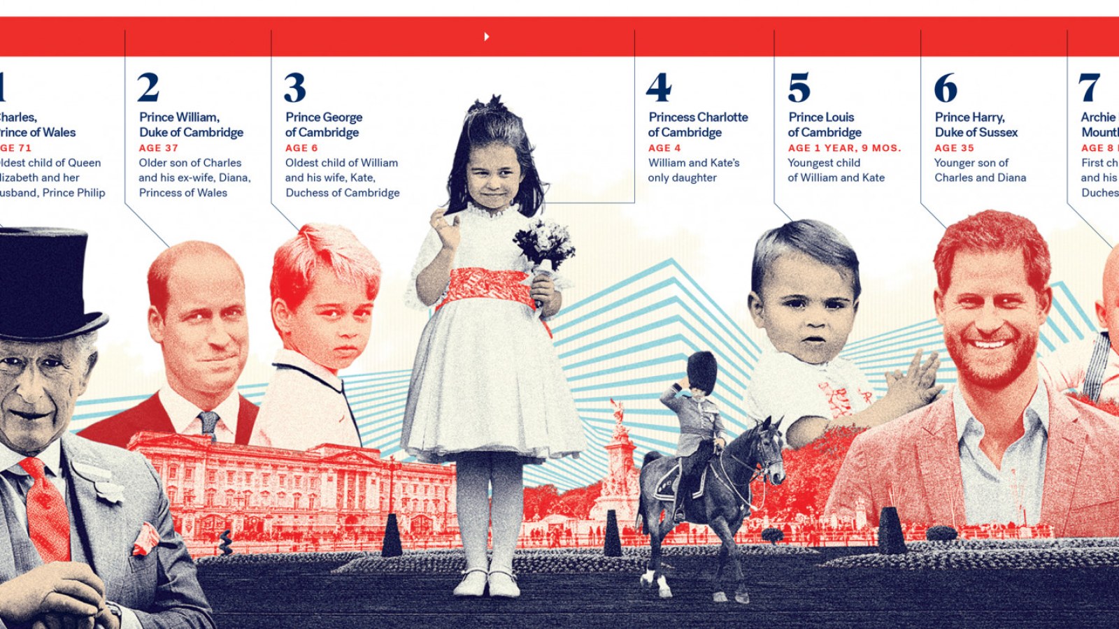 With Queen Elizabeth S Royal Family Rocked By Scandal Prince