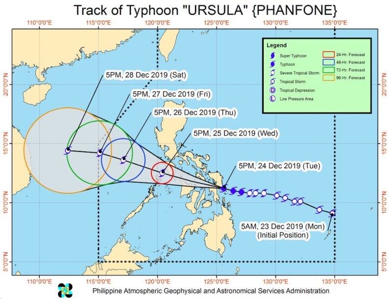 typhoon ursula phanfone path forecast
